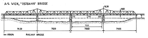 Side view (navigation dimensions corresponding to those before 1996) 