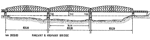 Side view of the bridge