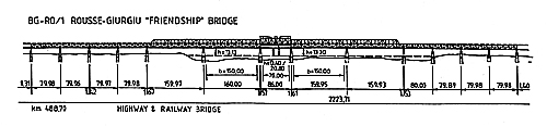 General view of the bridge 