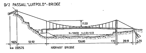 ] Side view of the bridge