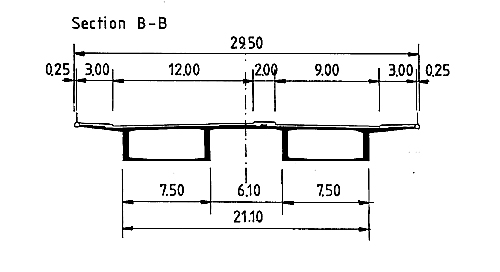 Cross section B-B of the twin box reinforced concrete structure