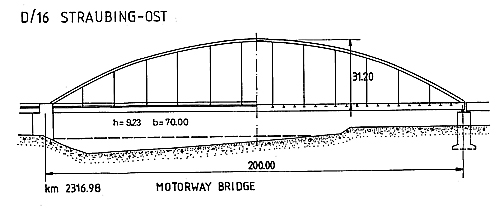 Side view of the bridge 