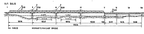 General plan of the Baja bridge 
