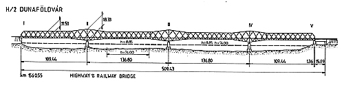 General plan of the Dunaföldvár bridge 