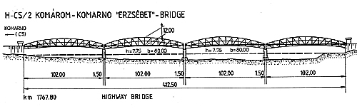 Plan of the highway bridge