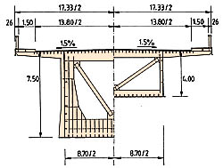 Superstructure of the bridge over the riverbed: cross section