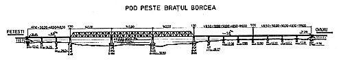 General view of the the new Borcea bridge 