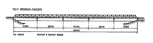 General plan of the highway and railway bridge 