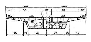 General cross section of the deck 