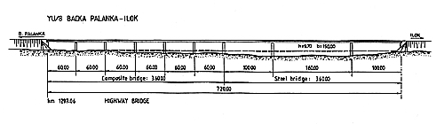 General plan of the highway bridge