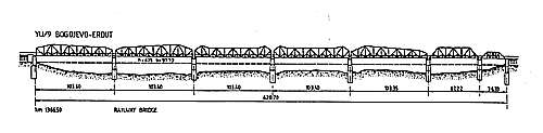 General plan of railway bridge 